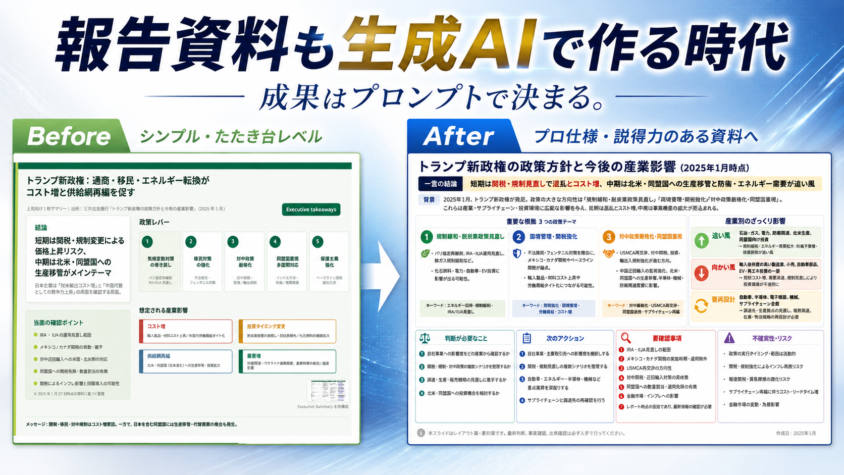 報告資料も生成AIで作る時代。BeforeとAfterの比較イメージ